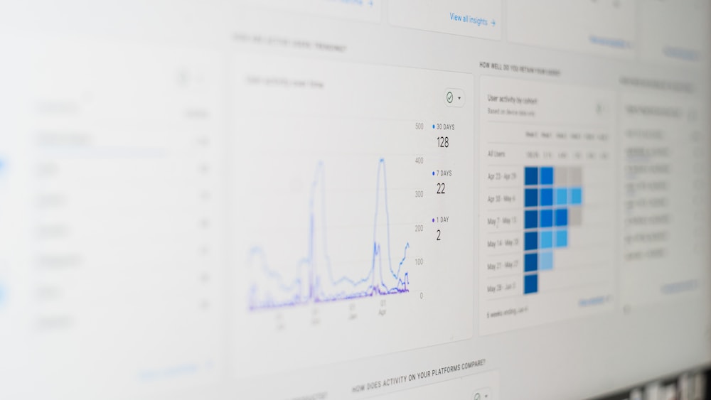 Tráfego pago para imobiliária no Google e no Meta para gerar leads