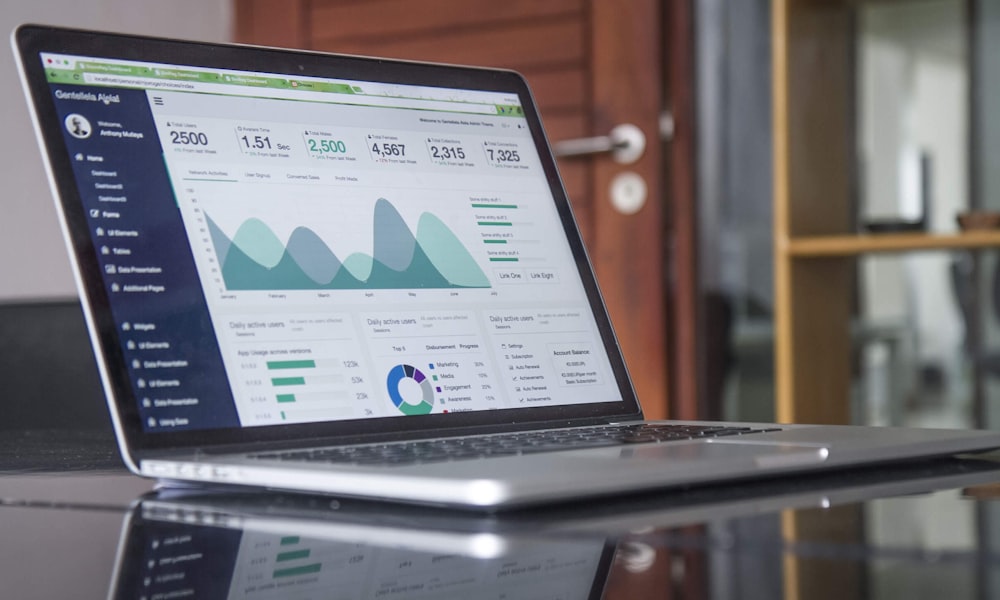 Painel de canais de marketing digital para o mercado imobiliário